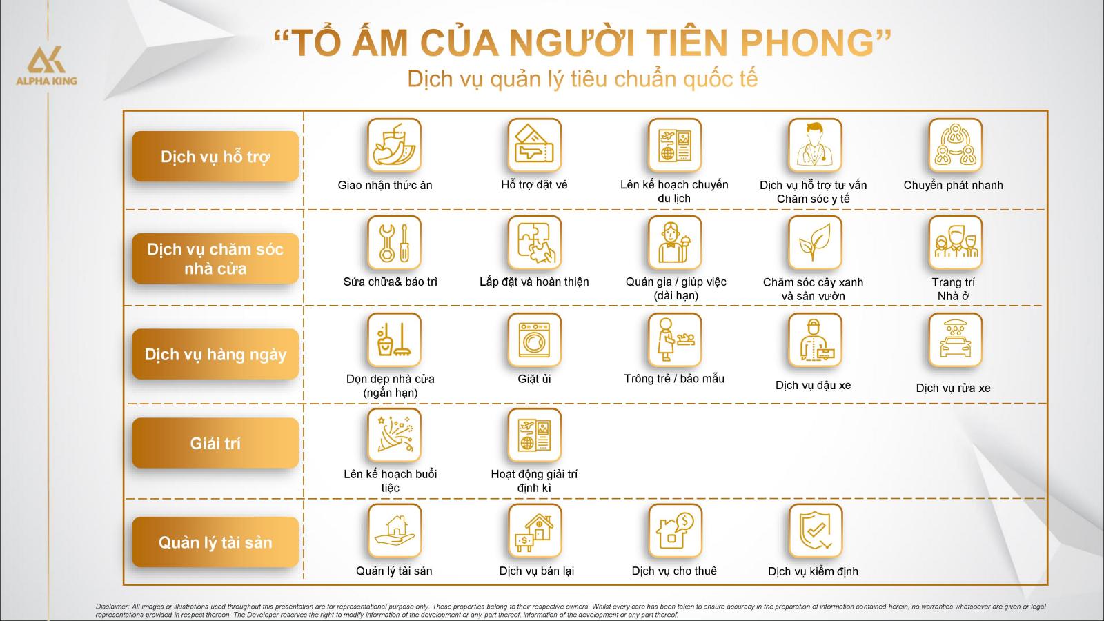 Cần chuyển nhượng 1 số căn Alpha City - Quận 1, giá nào cũng bán. LH 086 79 79 088
 2079047 4