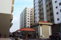 Chính chủ cần bán căn hộ Him Lam Nam Khánh. Diện tích 84m2, 2PN, 2WC Giá 2.6 Tỷ 0902855182